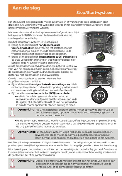 2022-2023 Nissan Juke Hybrid Korte Gebruikershandleiding | Nederlands