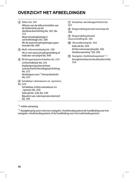 2022-2023 Toyota C-HR Hybrid/C-HR Owner's Manual | Dutch