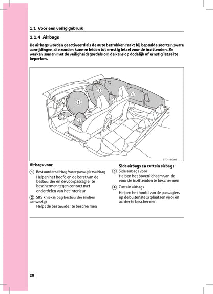 2022-2023 Toyota C-HR Hybrid/C-HR Owner's Manual | Dutch