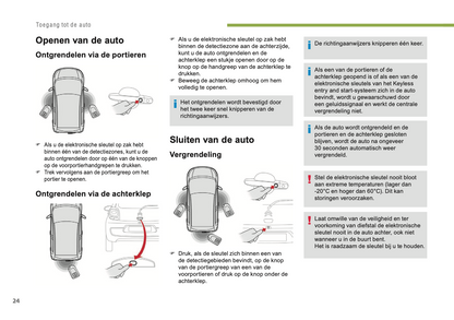 2018-2022 Citroën C1 Bedienungsanleitung | Niederländisch