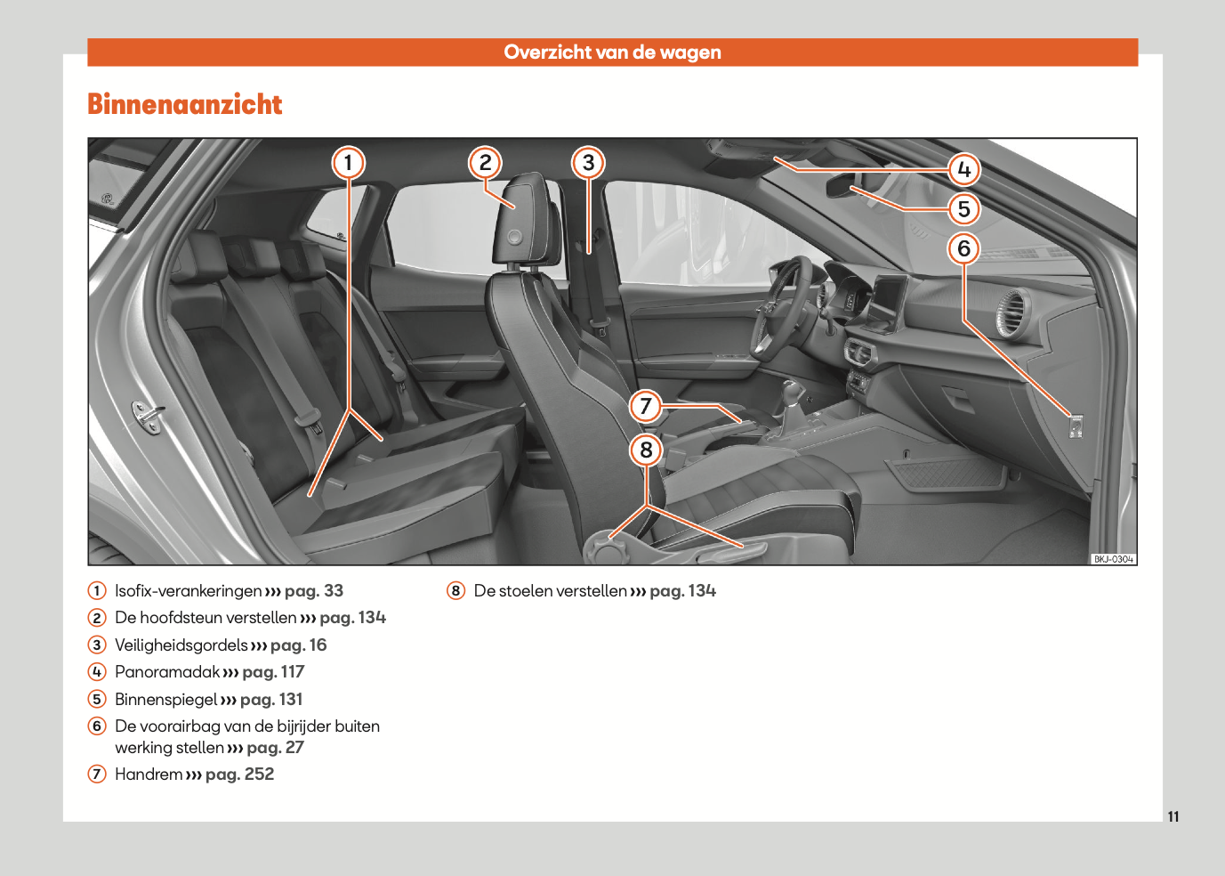 2021-2022 Seat Ibiza Manuel du propriétaire | Néerlandais