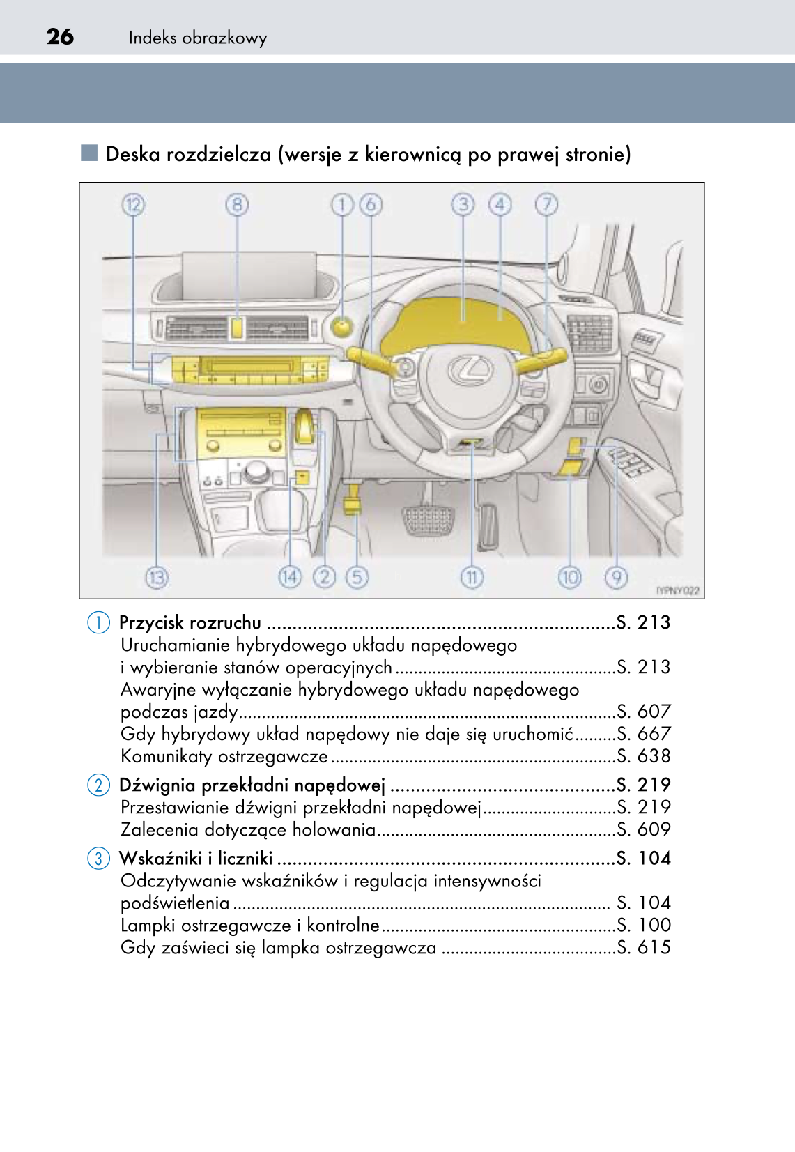 2014-2018 Lexus CT Manuel du propriétaire | Polonais