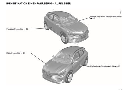 2019-2020 Renault Captur Bedienungsanleitung | Deutsch