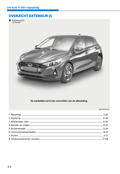 2021-2022 Hyundai i20/Bayon Owner's Manual | Dutch