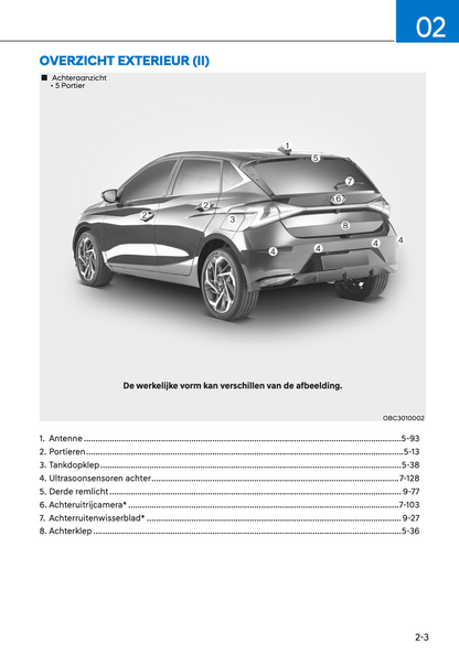 2021-2022 Hyundai i20/Bayon Owner's Manual | Dutch