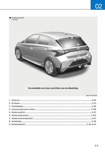 2021-2022 Hyundai i20/Bayon Owner's Manual | Dutch