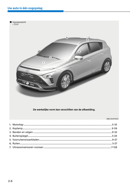 2021-2022 Hyundai i20/Bayon Owner's Manual | Dutch