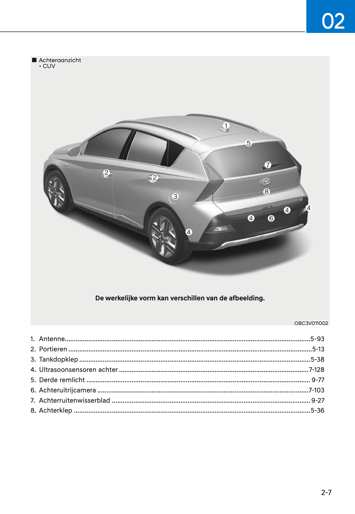 2021-2022 Hyundai i20/Bayon Owner's Manual | Dutch