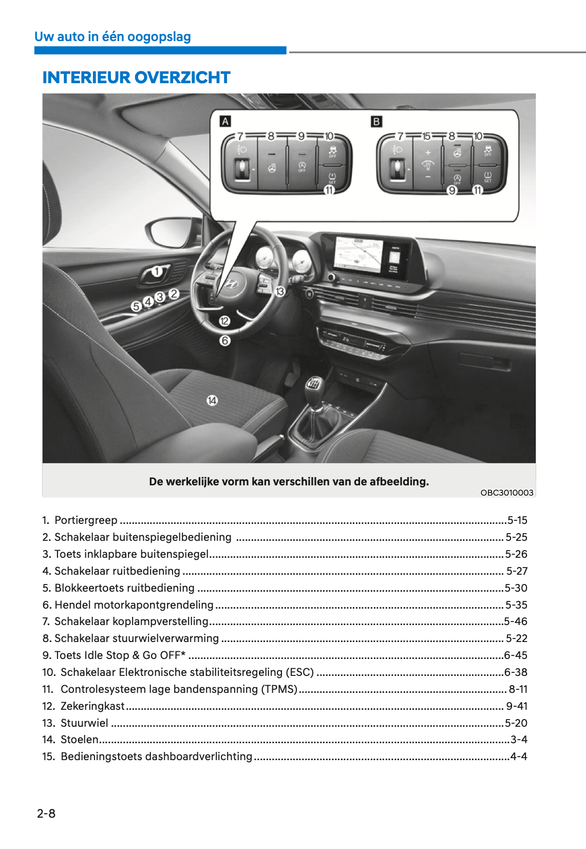 2021-2022 Hyundai i20/Bayon Owner's Manual | Dutch