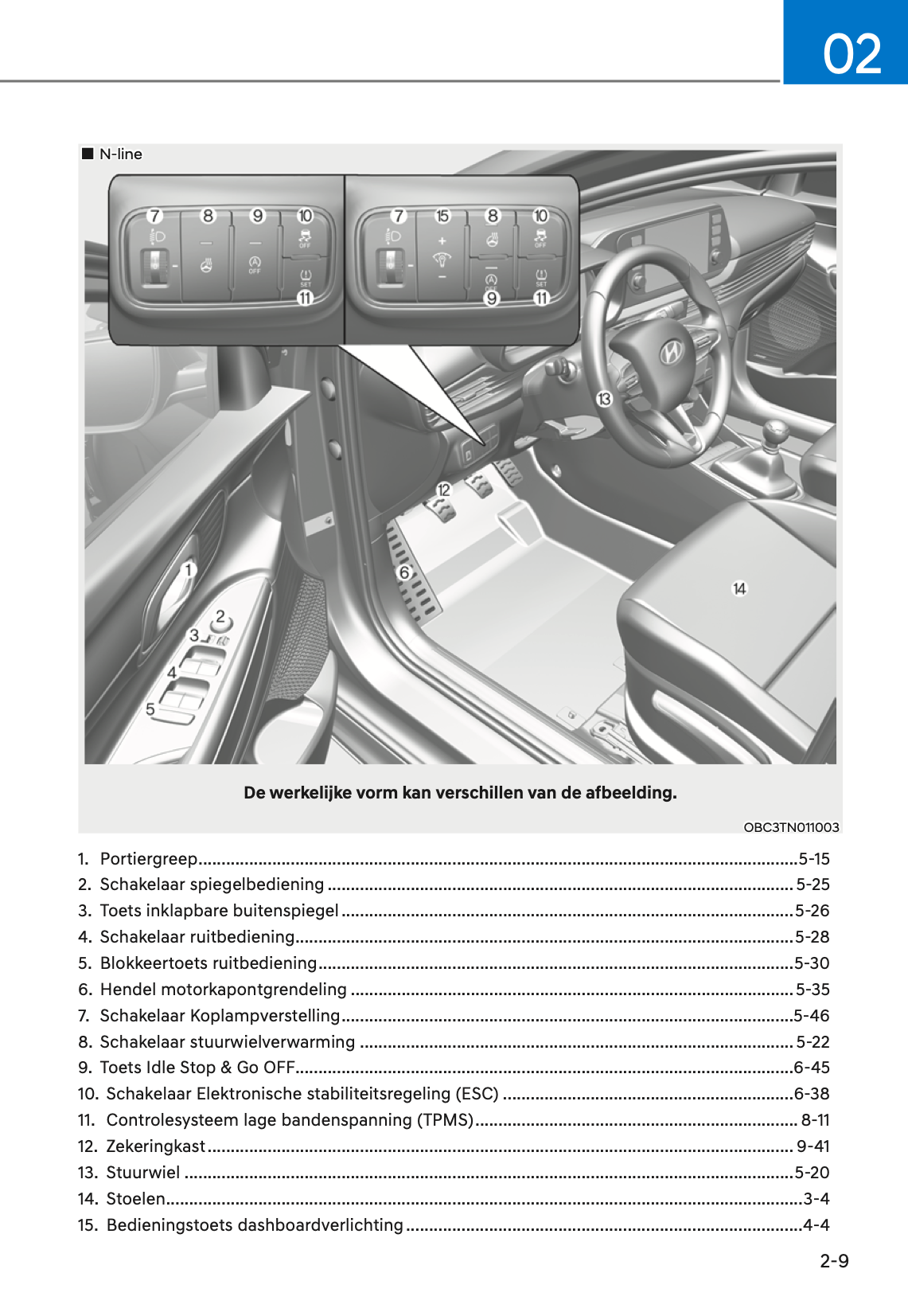 2021-2022 Hyundai i20/Bayon Owner's Manual | Dutch