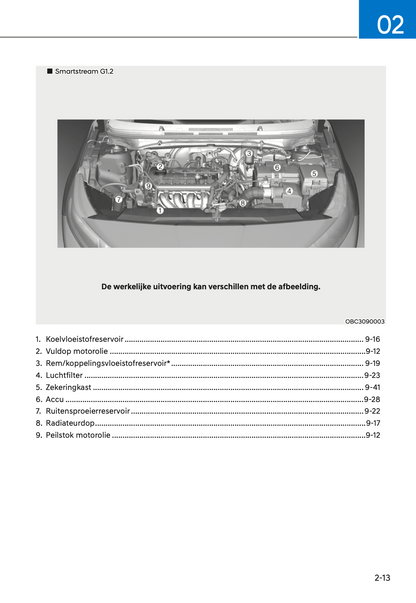 2021-2022 Hyundai i20/Bayon Owner's Manual | Dutch