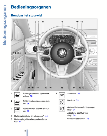 2010-2011 BMW Z4 Bedienungsanleitung | Niederländisch