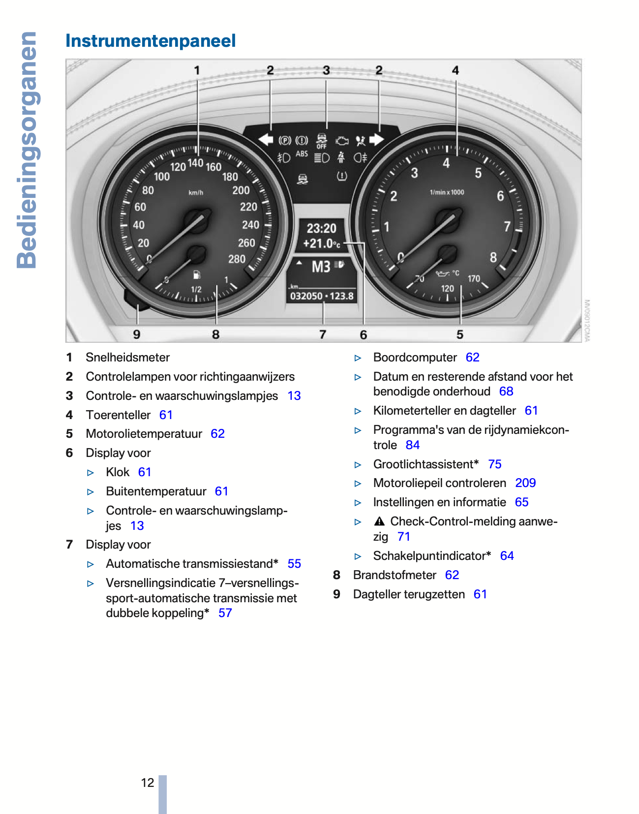 2010-2011 BMW Z4 Gebruikershandleiding | Nederlands