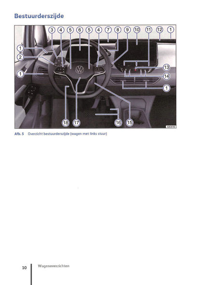 2020-2023 Volkswagen ID.3 Manuel du propriétaire | Néerlandais
