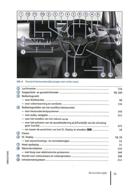 2020-2023 Volkswagen ID.3 Manuel du propriétaire | Néerlandais