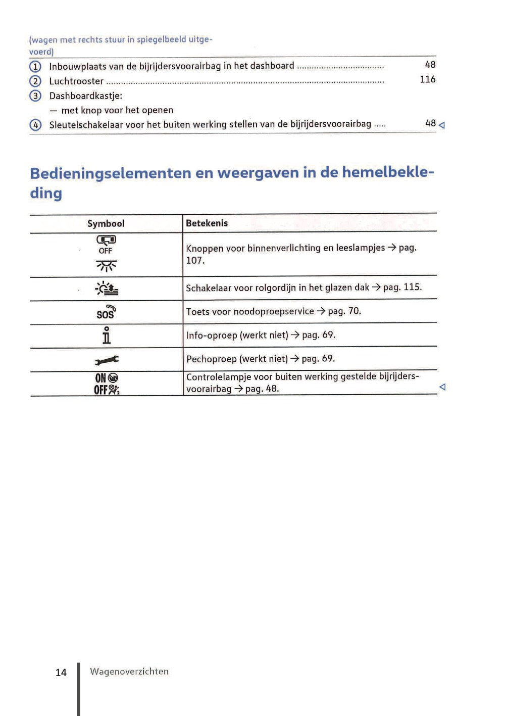 2020-2023 Volkswagen ID.3 Manuel du propriétaire | Néerlandais
