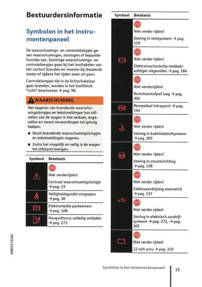 2020-2023 Volkswagen ID.3 Manuel du propriétaire | Néerlandais