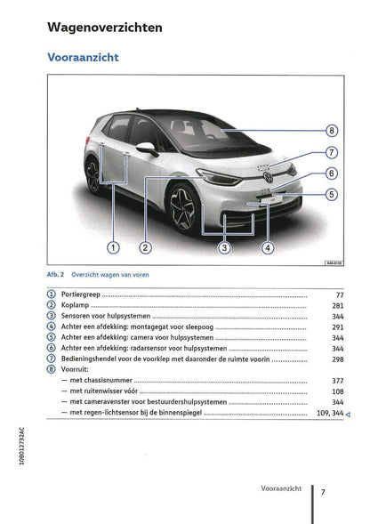 2020-2023 Volkswagen ID.3 Manuel du propriétaire | Néerlandais