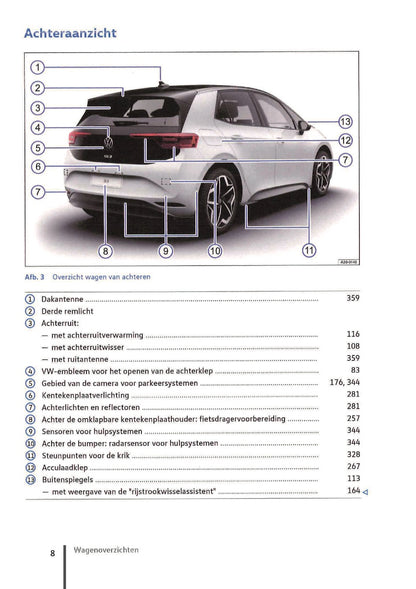 2020-2023 Volkswagen ID.3 Manuel du propriétaire | Néerlandais