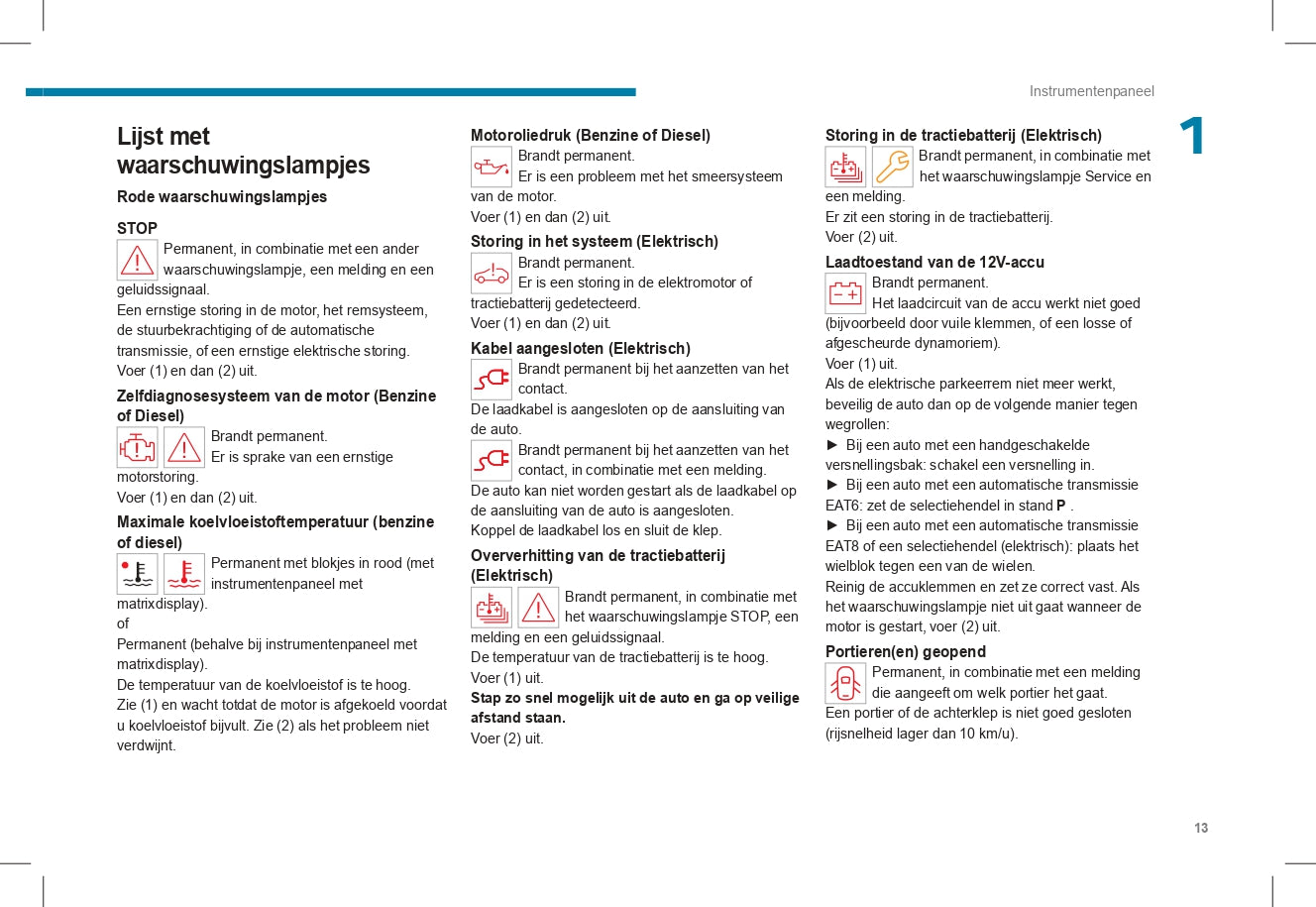 2023-2024 Peugeot 2008/2008e Owner's Manual | Dutch