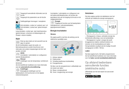 2023-2024 Peugeot 2008/2008e Owner's Manual | Dutch