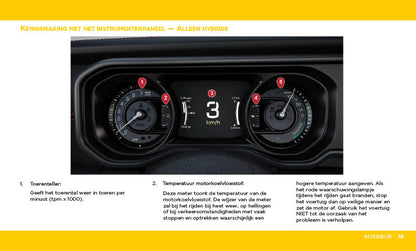 2025 Jeep Wrangler 4xe Owner's Manual | Dutch