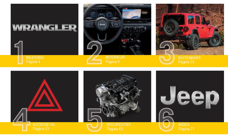 2025 Jeep Wrangler 4xe Owner's Manual | Dutch