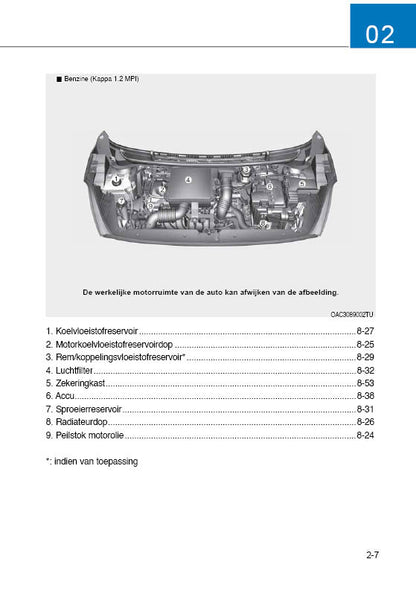 2020 Hyundai i10 Owner's Manual | Dutch