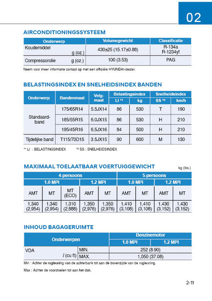 2020 Hyundai i10 Owner's Manual | Dutch