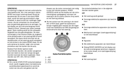 2019-2021 Jeep Wrangler 4xe Hybrid Supplement Manual | Dutch