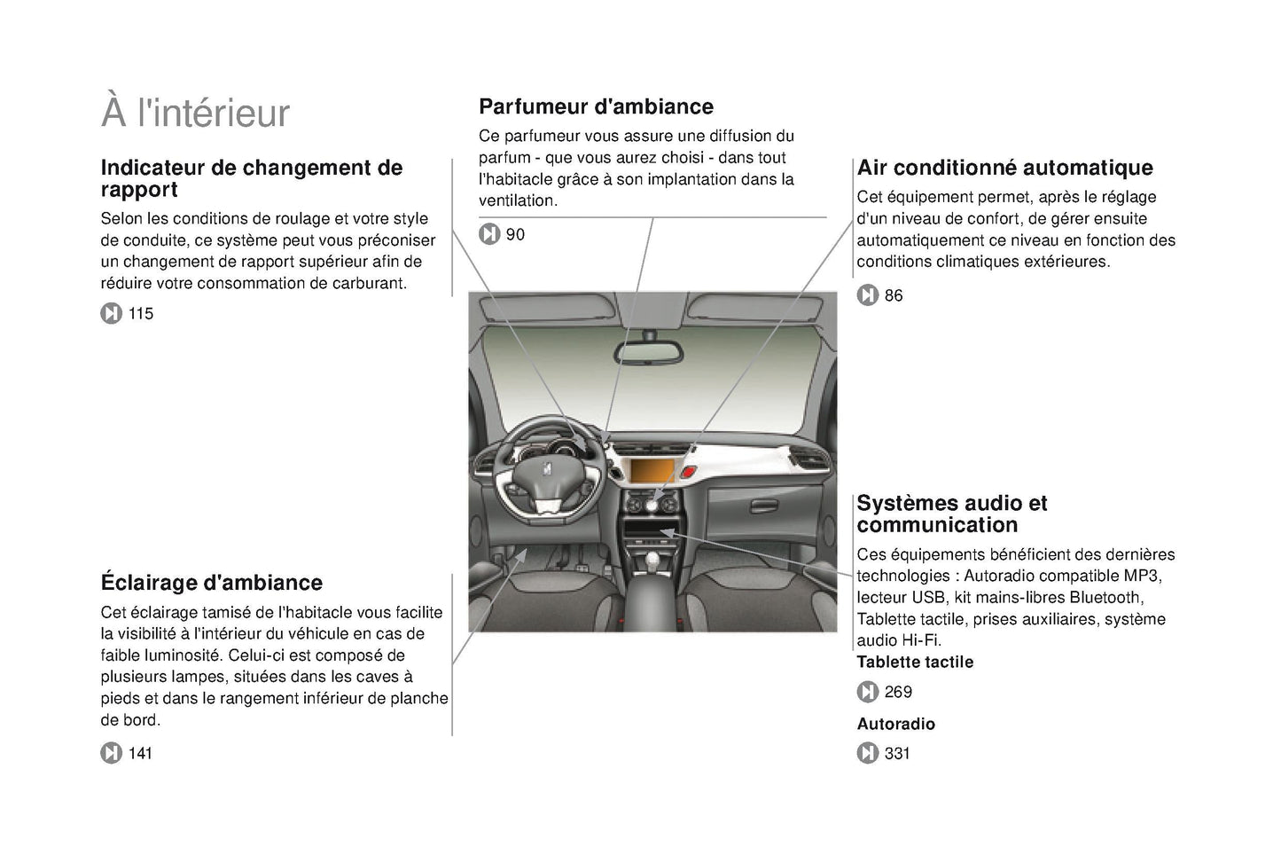 2015-2016 Citroën DS3 Gebruikershandleiding | Frans