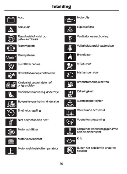 2021-2024 Ford Galaxy/S-Max Gebruikershandleiding | Nederlands