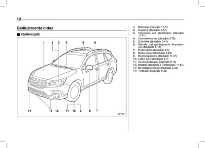 2019 Subaru Outback/Legacy Bedienungsanleitung | Niederländisch