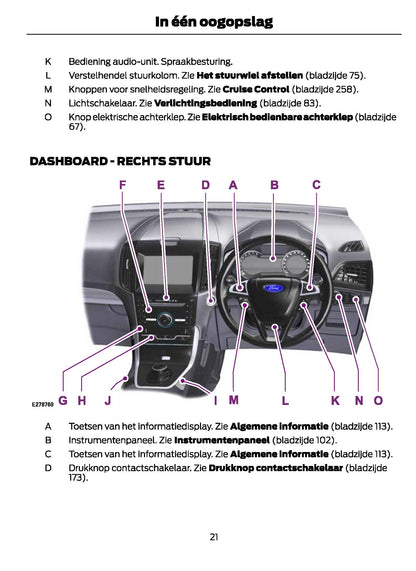 2021-2024 Ford Galaxy/S-Max Gebruikershandleiding | Nederlands