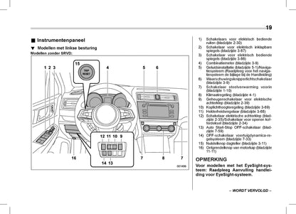 2019 Subaru Outback/Legacy Owner's Manual | Dutch