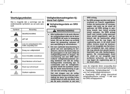 2019 Subaru Outback/Legacy Owner's Manual | Dutch