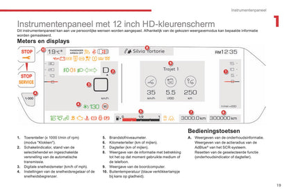 2016-2018 Citroën C4 Picasso/Grand C4 Picasso Gebruikershandleiding | Nederlands