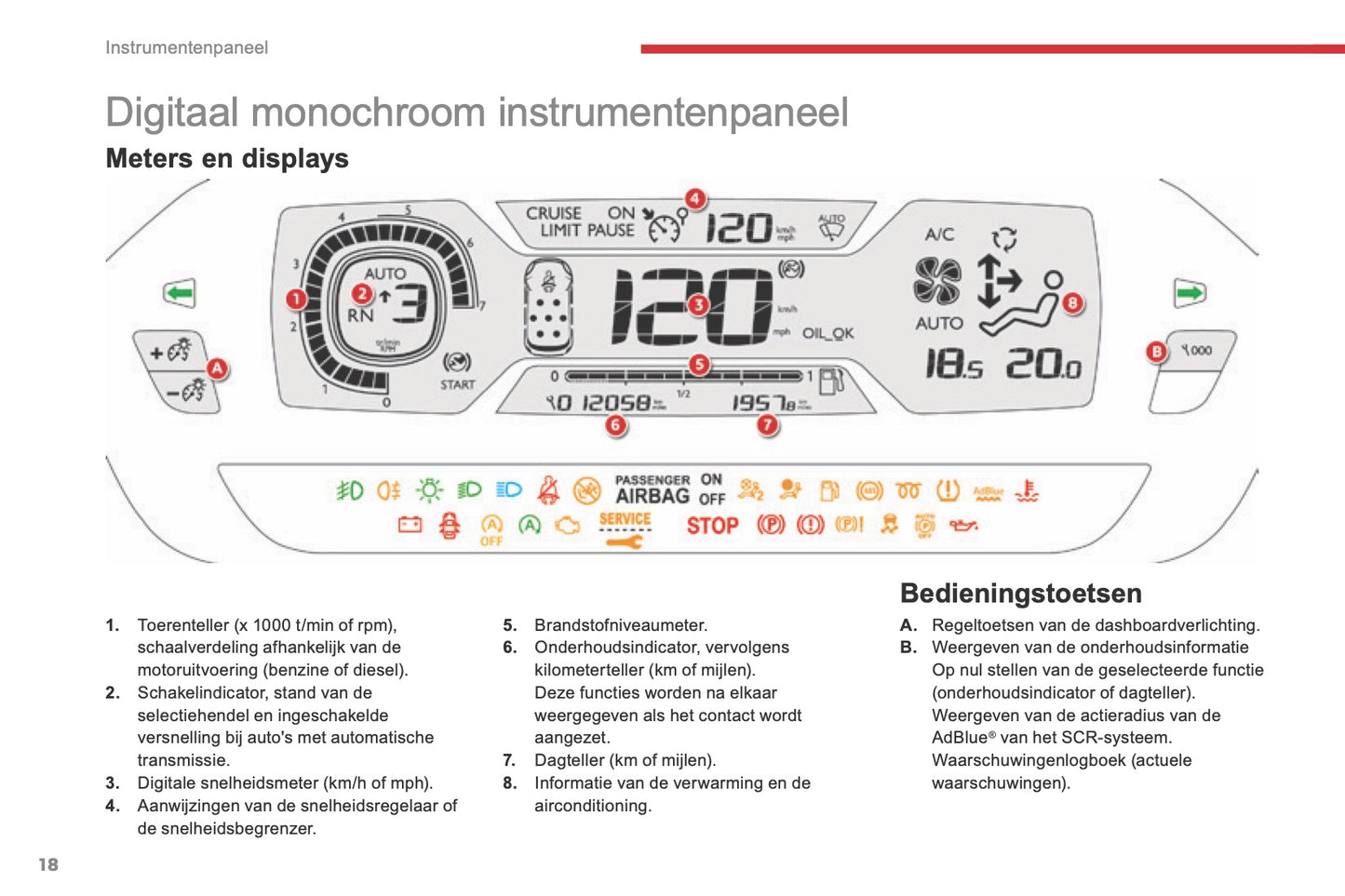 2016-2018 Citroën C4 Picasso/Grand C4 Picasso Gebruikershandleiding | Nederlands