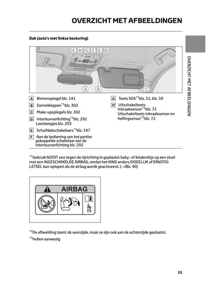 2022-2023 Lexus UX 250h Owner's Manual | Dutch