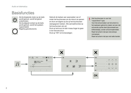 2016-2018 Citroën Infotainment Manual | Dutch