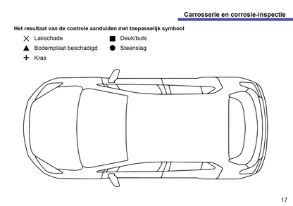 Opel Maintenance Book | Dutch