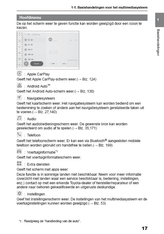 2024 Toyota Corolla Touring Sports Navigation Manual | Dutch