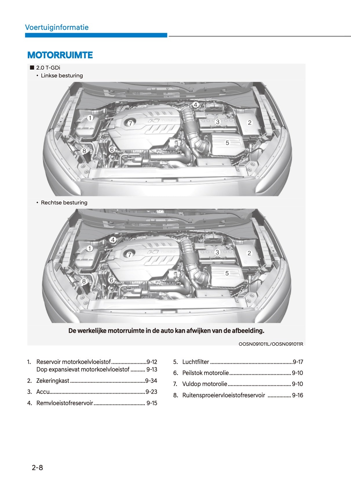 2022 Hyundai Kona Owner's Manual | Dutch