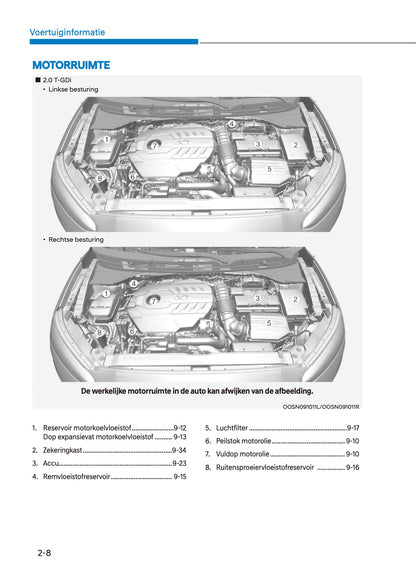 2022 Hyundai Kona Owner's Manual | Dutch