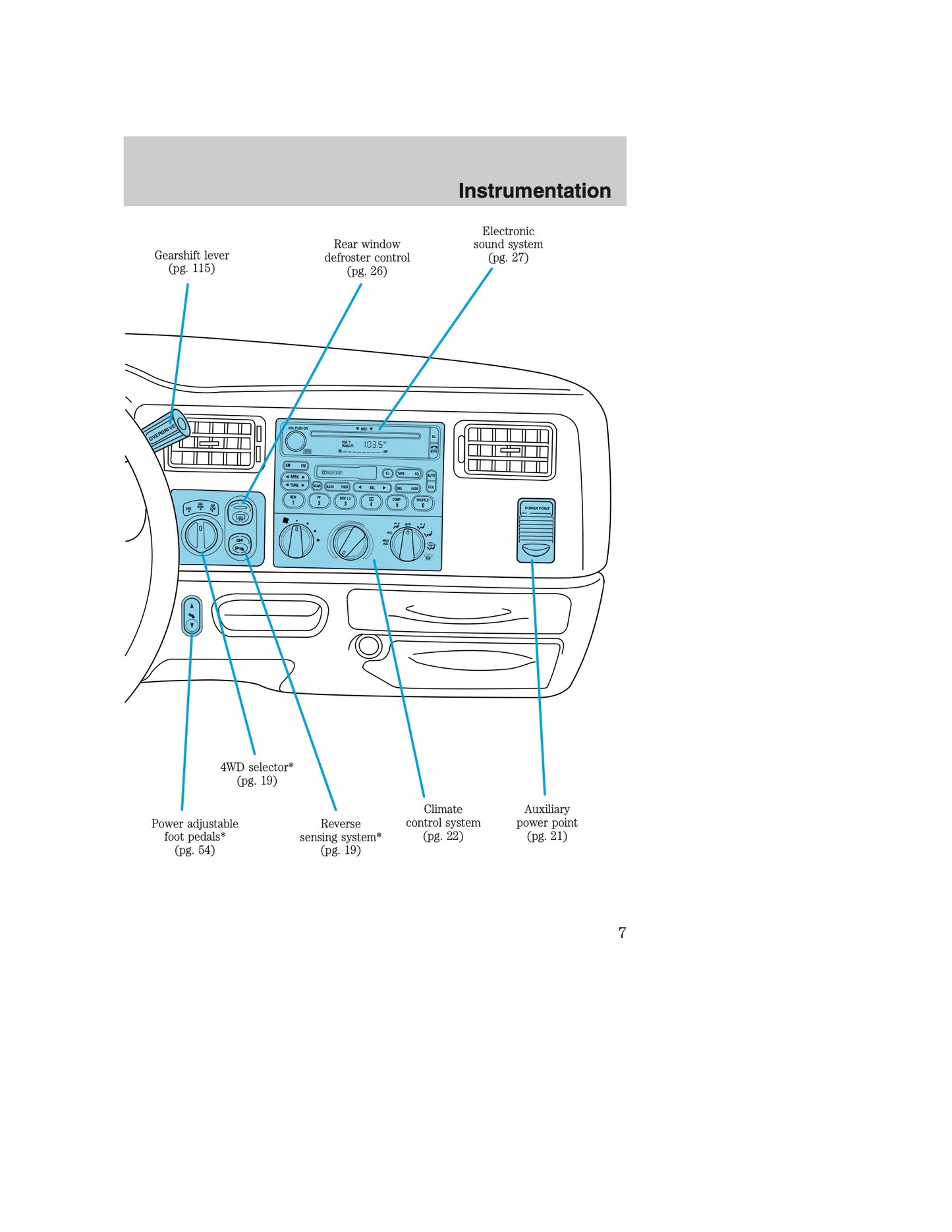 2000 Ford Excursion Owner's Manual | English