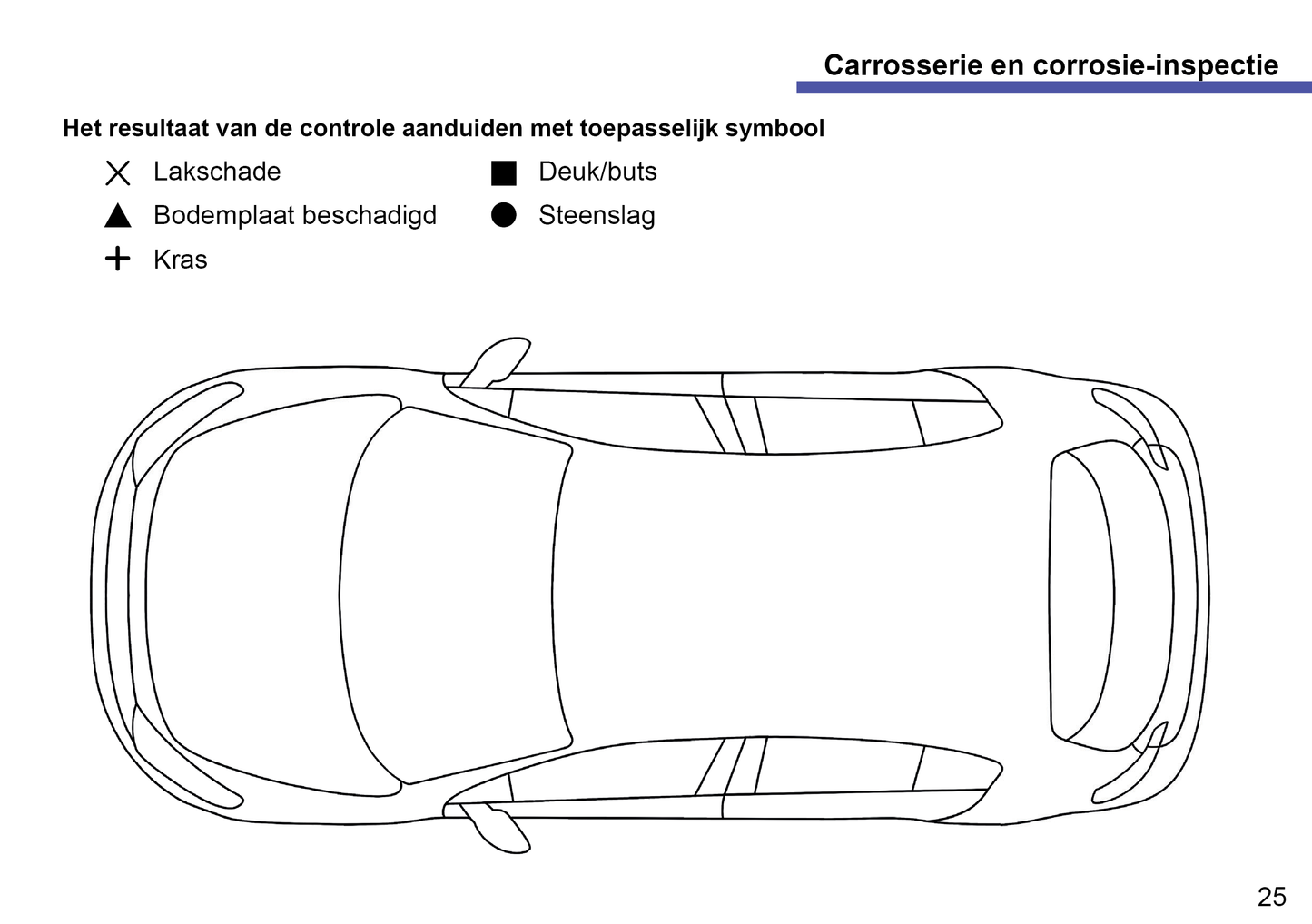 Fiat Maintenance Book | Dutch