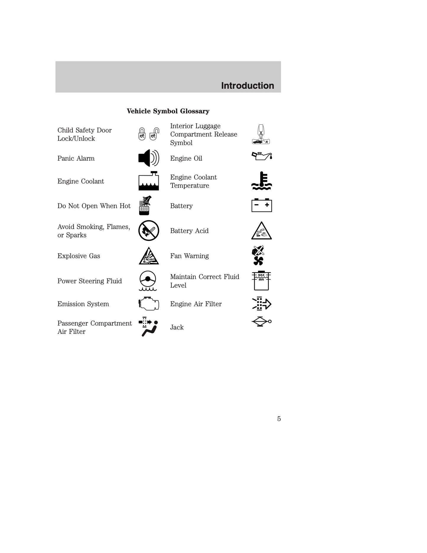 2000 Ford Excursion Owner's Manual | English