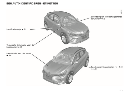 2023-2024 Renault Captur Gebruikershandleiding | Nederlands