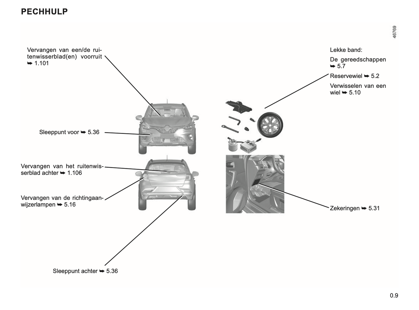 2023-2024 Renault Captur Owner's Manual | Dutch