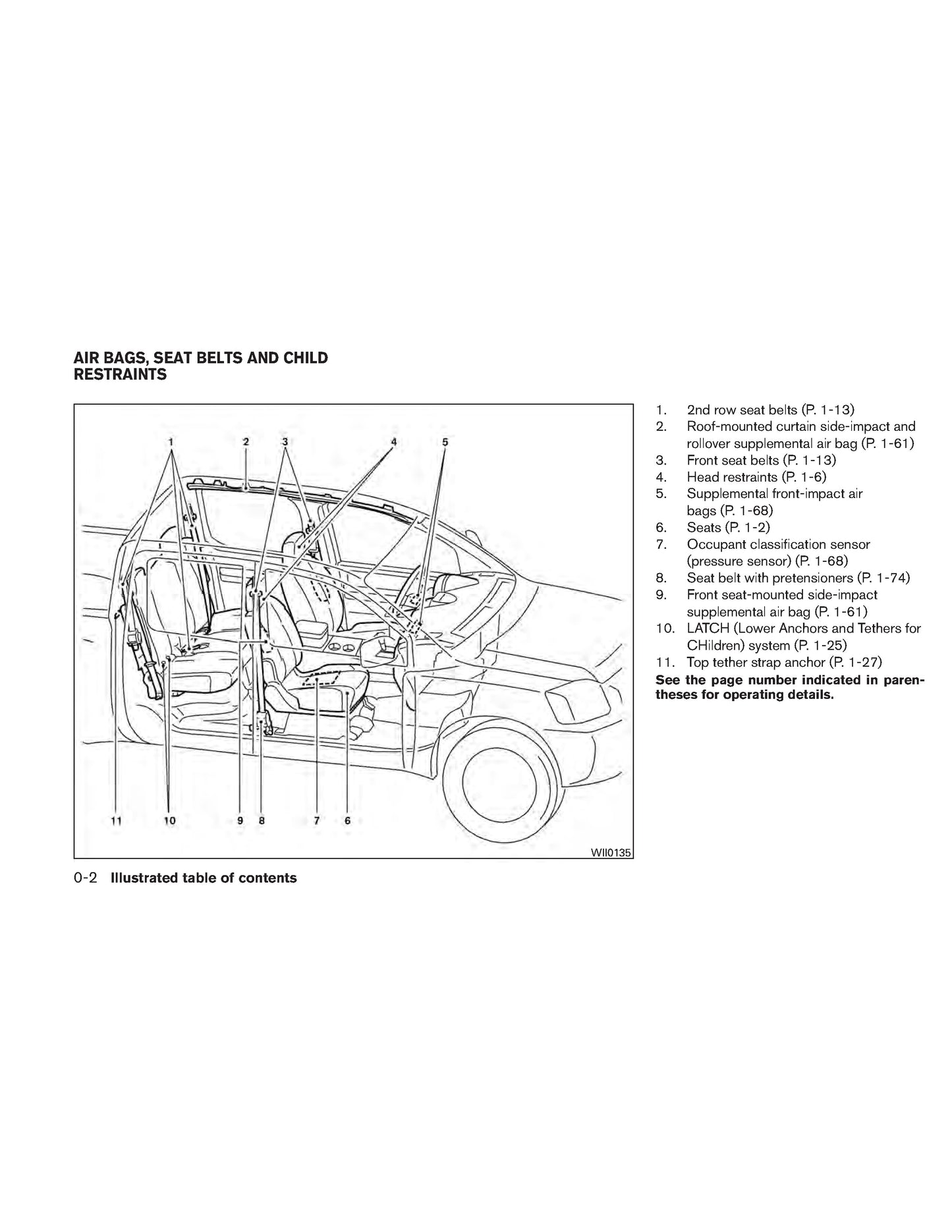 2011 Nissan Frontier Bedienungsanleitung | Englisch